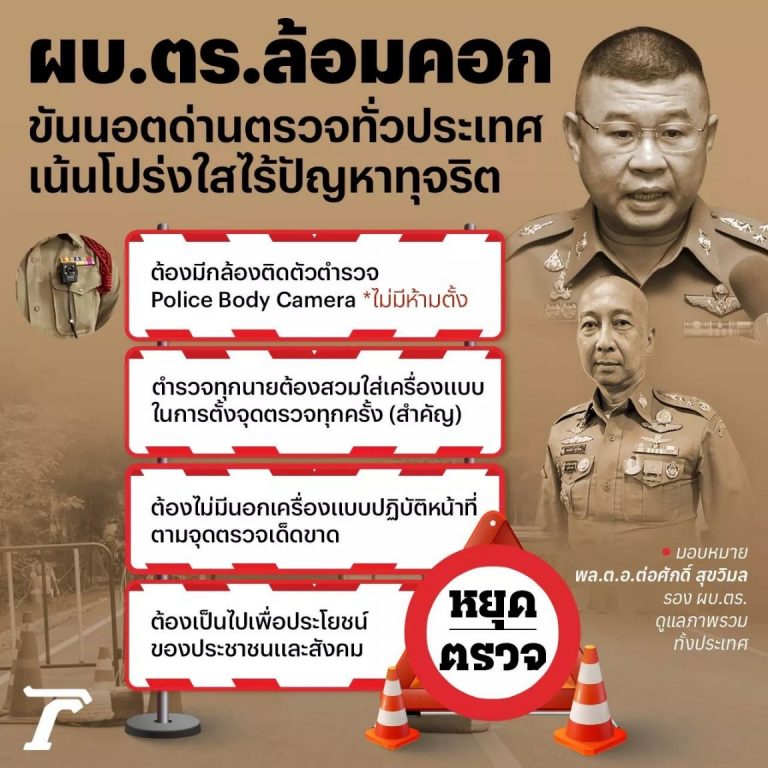 Transparent Checkpoints Ordered Nationwide – Uniforms/Bodycams/ Must Be Set Up “For People’s Good”